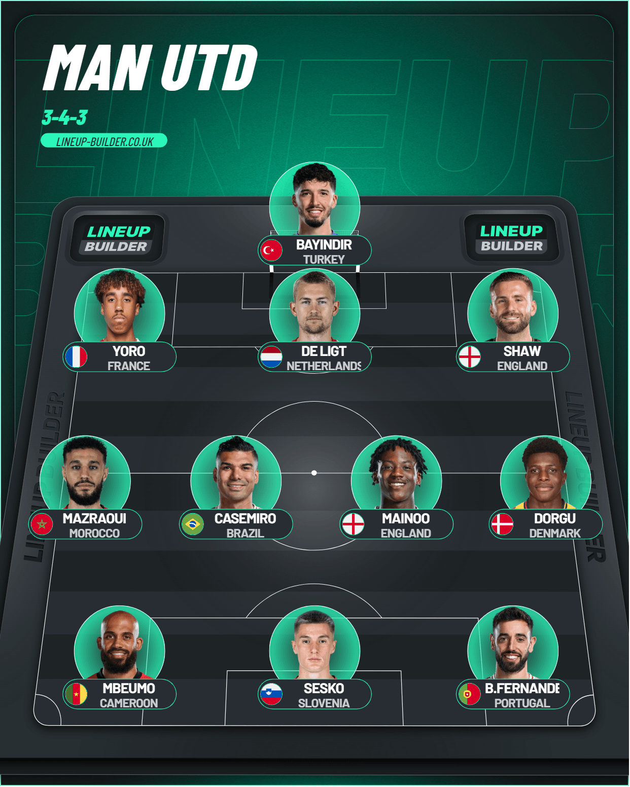 岁曼联青训 岁曼联青训