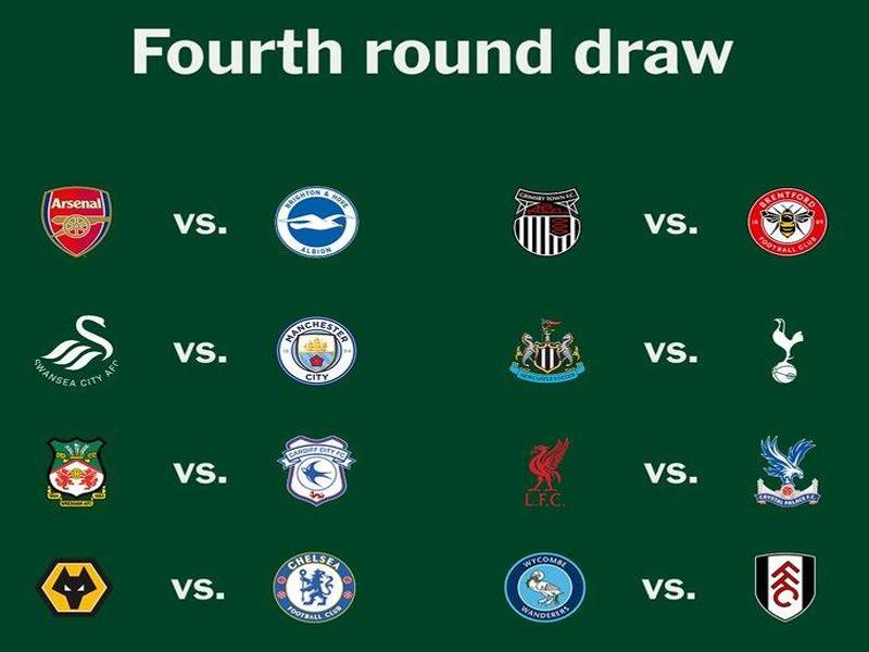 唐卡斯特 唐卡斯特