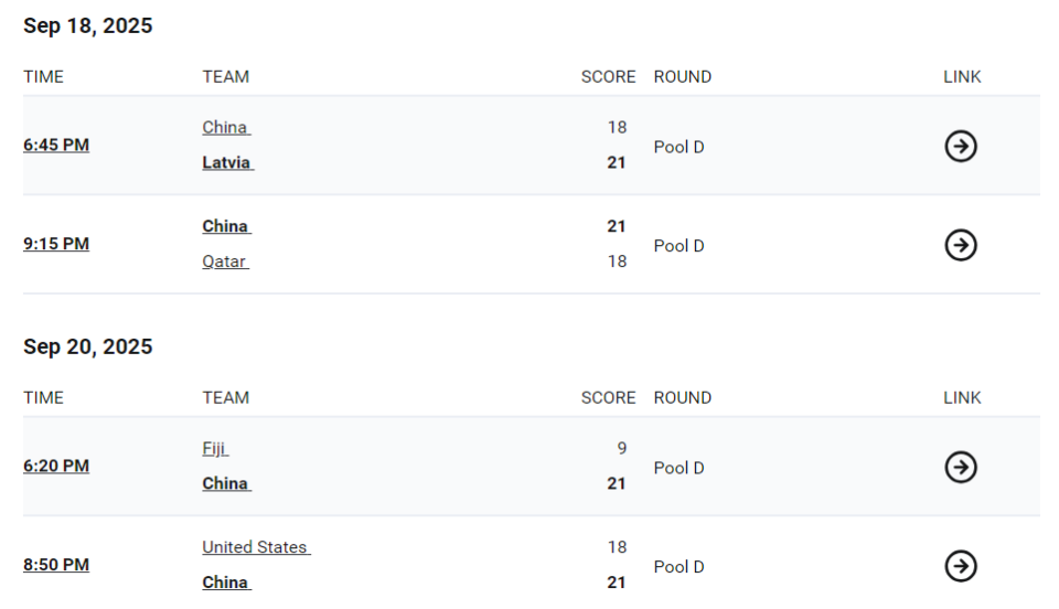 src, 名额, 三人男篮取