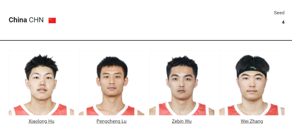 中国U, 三人男篮小